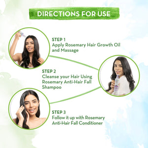 Rosemary Hair Fall Control Kit use