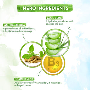 Mamaearth Aloe Vera Face Serum ingredients