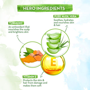 Mamaearth Anti acne gel ingredients