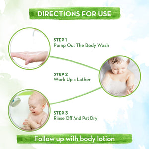 Coco Soft Body Wash how to use three steps babies