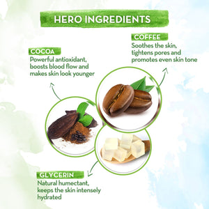 CoCo Face Mask with Coffee, Cocoa And Glycerin