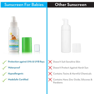 Mamaearth sunscreen for baby better than any other sunscreen
