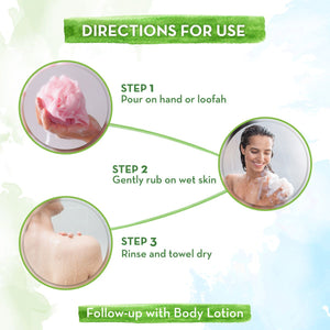 How to use Mamaearth Tea Tree Body Wash