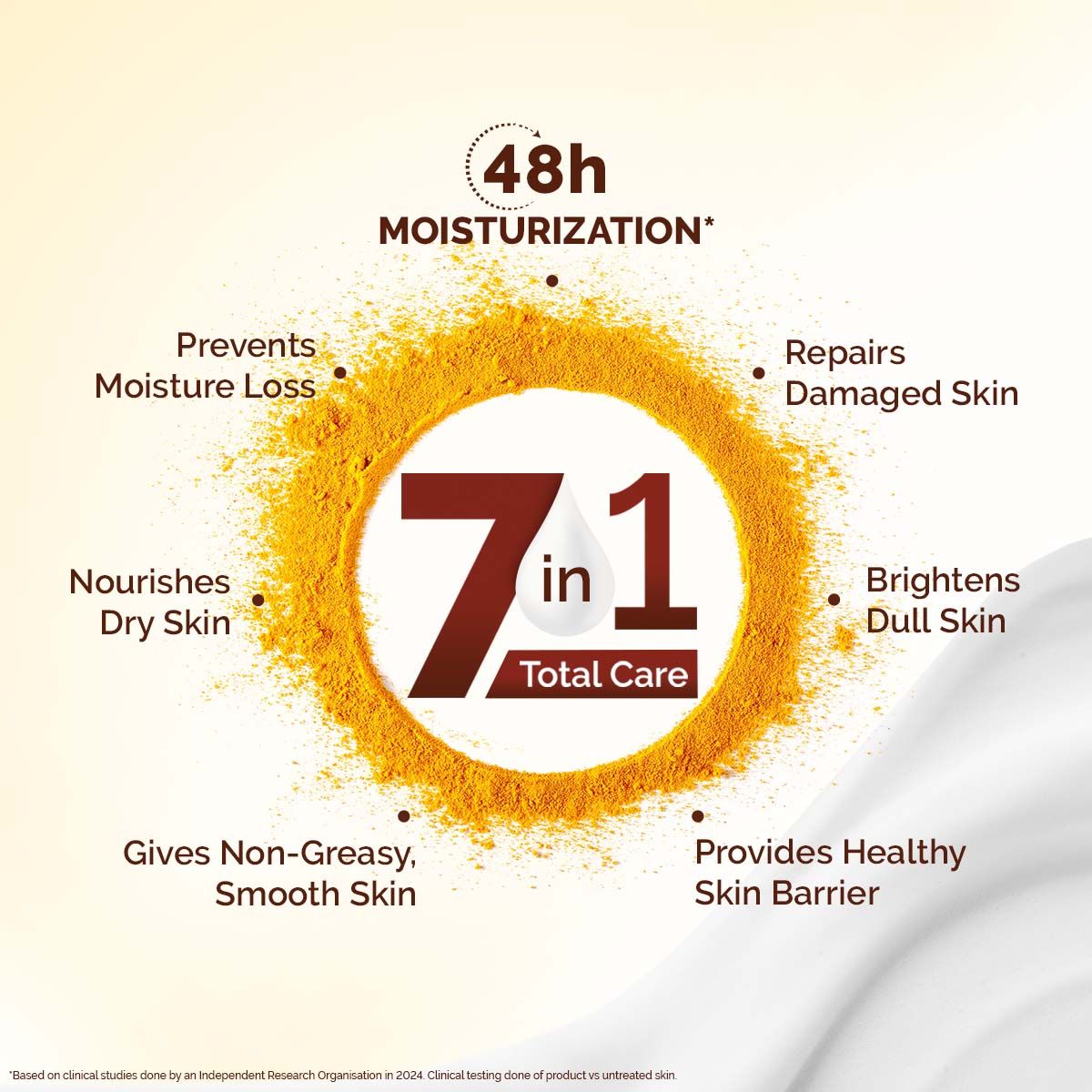 Mamaearth Ubtan Moisturizing Body Lotion with Turmeric & Saffron for Glowing Skin - 400ml (Pack of 2)