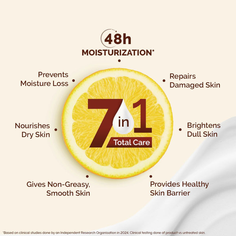 Mamaearth Vitamin C Daily Glow Body Lotion For Skin Brightening 400 ml (Pack of 2)