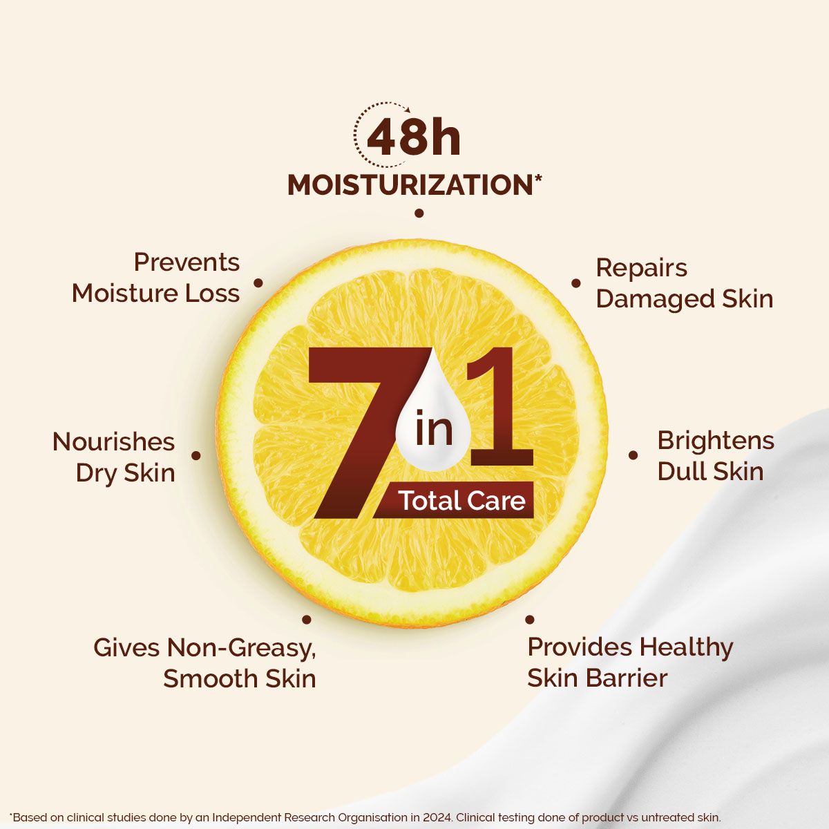 Mamaearth Vitamin C Daily Glow Body Lotion For Skin Brightening 100 ml