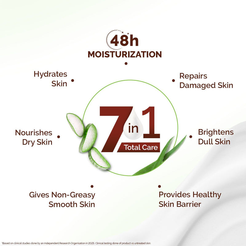 Mamaearth Aloe Refresh Hydrating Body Lotion - 400 ml