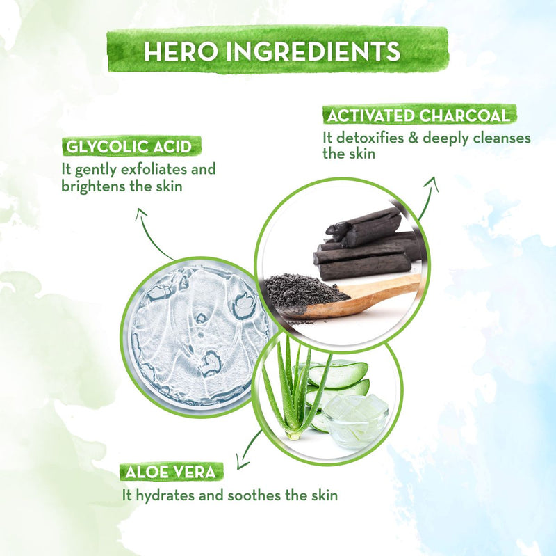Charcoal Face Pack with Activated Charcoal and Glycolic Acid for Skin Detoxification - 100 g