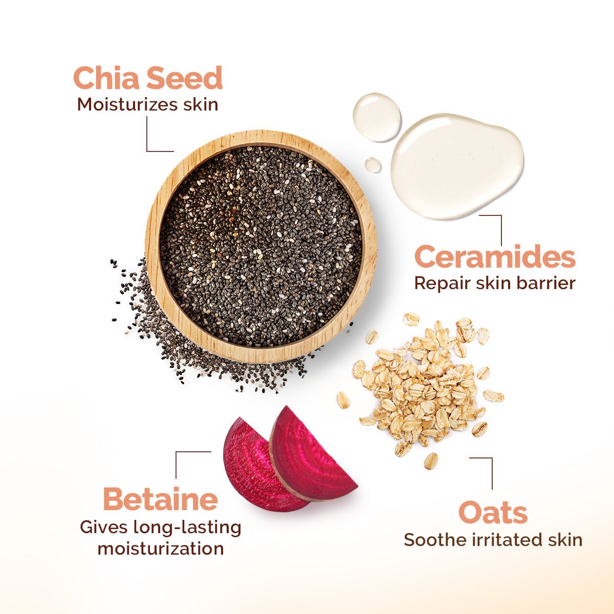 Chia Calming Moisturizer with Chia Seed & Ceramides for Healthy Skin Barrier - 80g