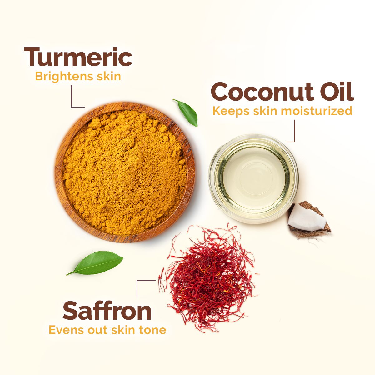 Ubtan Natural Glow Face Wash with Turmeric & Saffron for Tan Removal – 200 ml