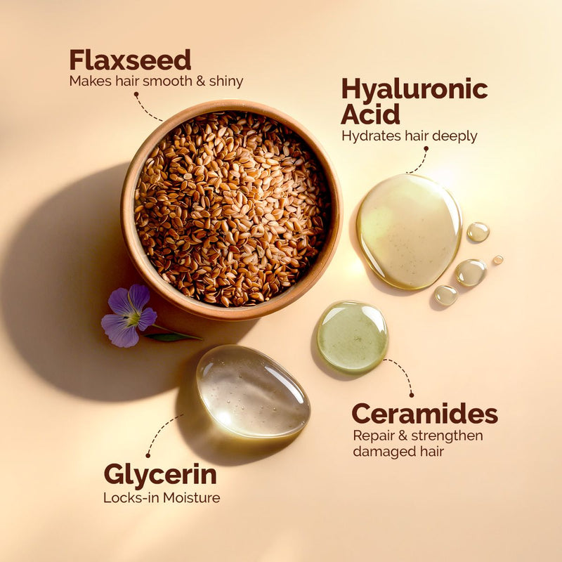 Flaxseed Damage Repair Hair Mask with 5% Flaxseed, 1% Hyaluronic Acid, Ceramides for Softness & Shine - 300 ml