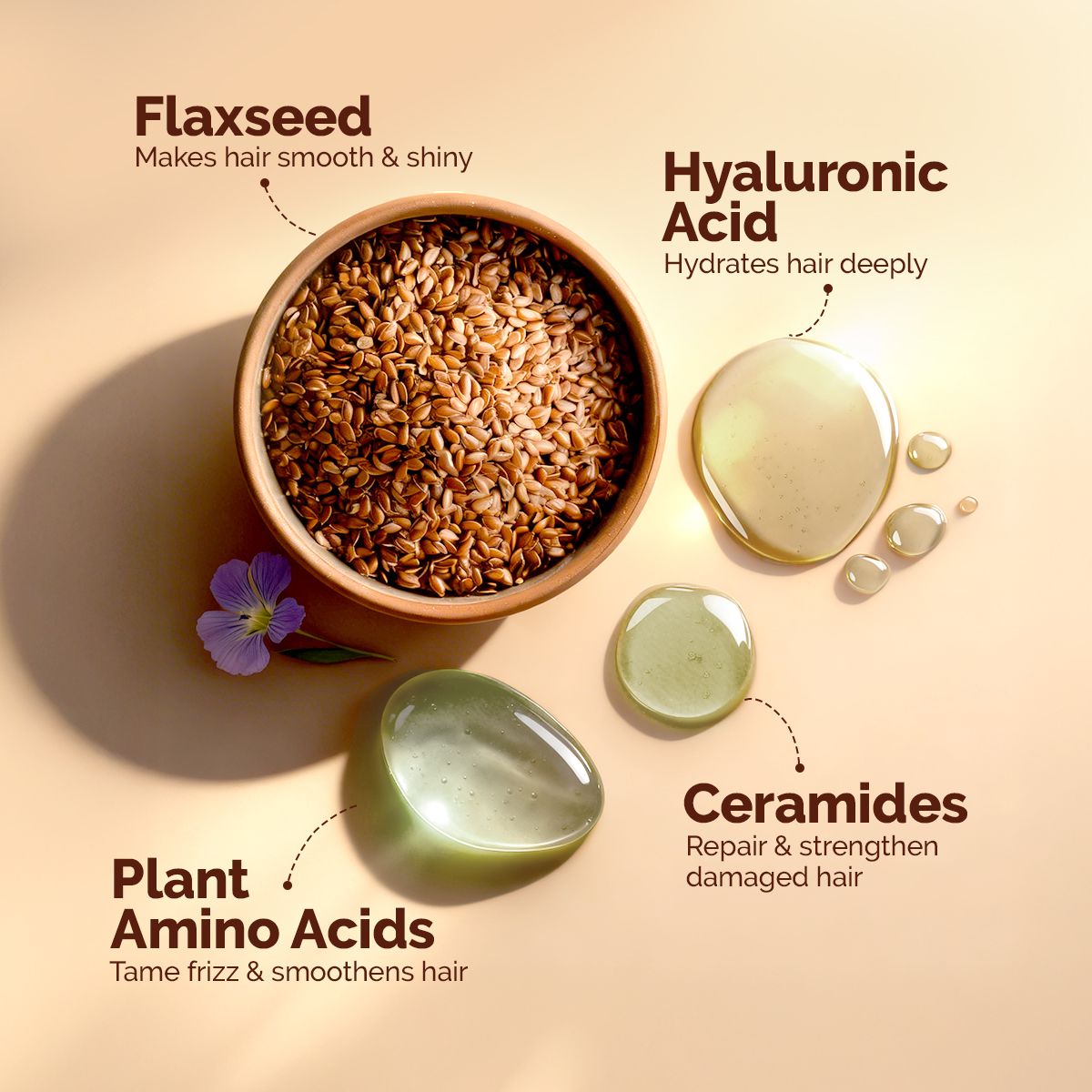 Flaxseed Damage Repair Conditioner with 2% Flaxseed & 1 % Hyaluronic Acid for for Softness & Shine -180 ml