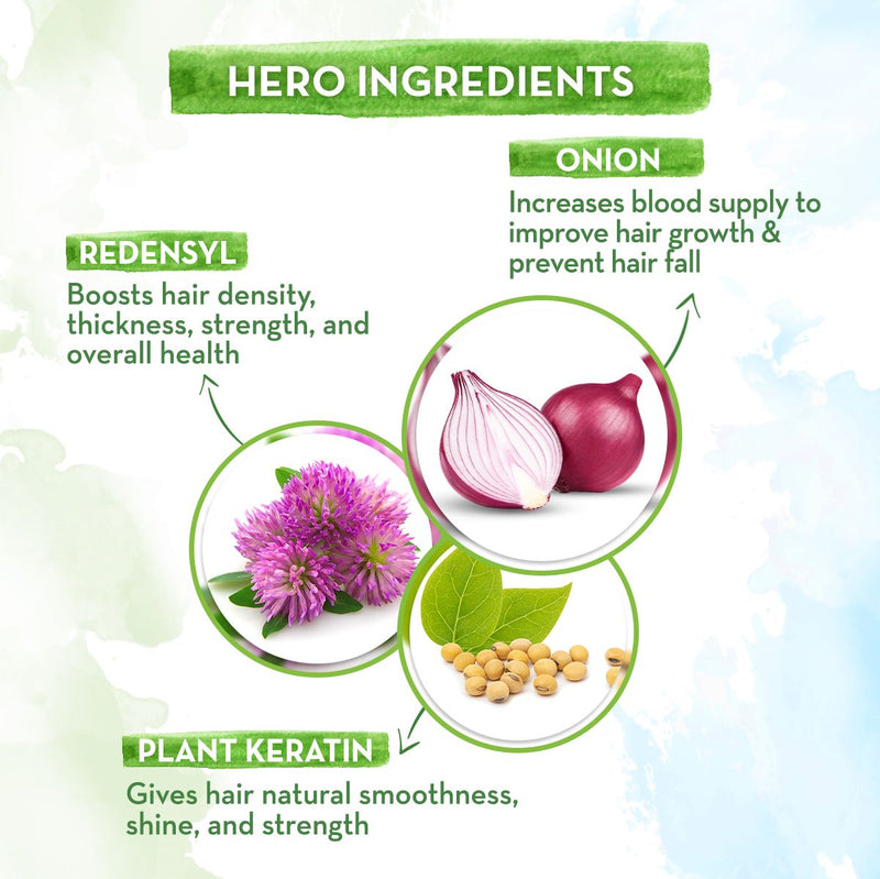 Onion Healthy Hair Kit - 250 ml + 650 ml + 400 ml