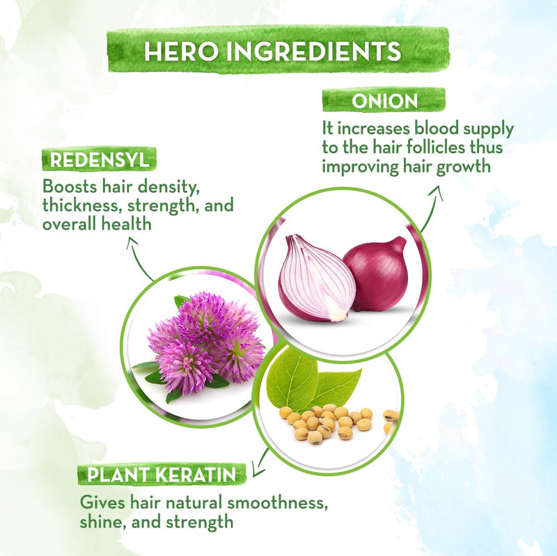 Onion Anti- Hair Fall Combo - 250ml + 650ml