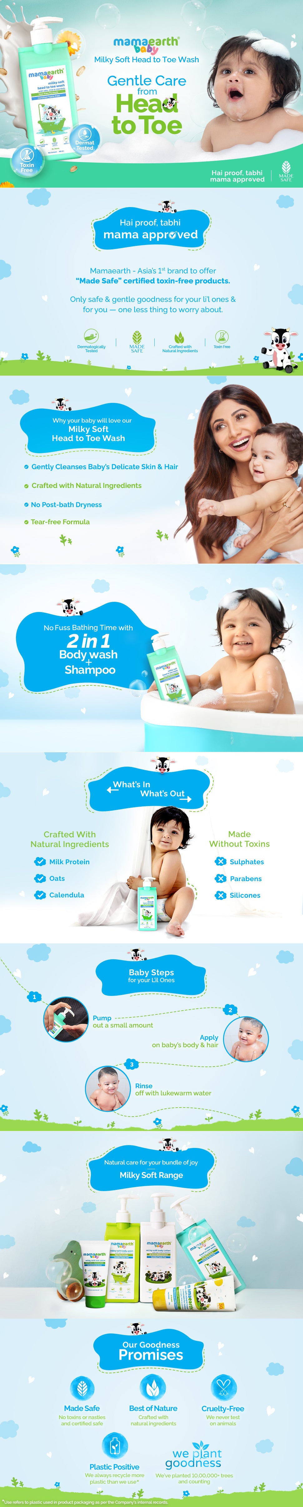 About Milky Soft Head to Toe Wash