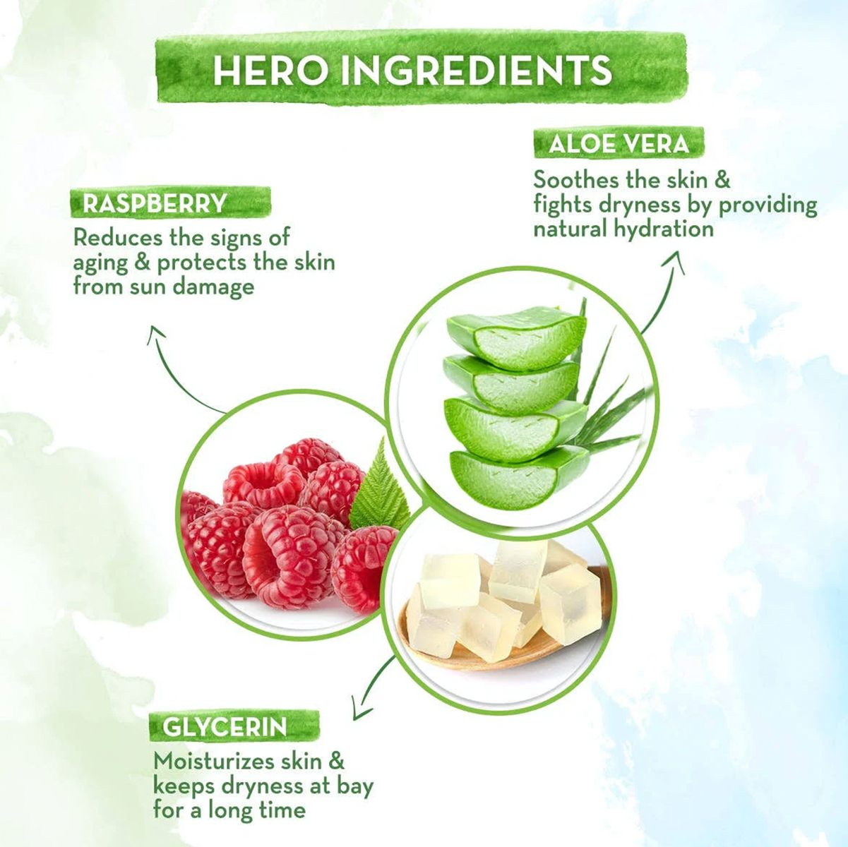 HydraGel Indian Sunscreen with Aloe Vera and Raspberry for Sun Protection - 50 g