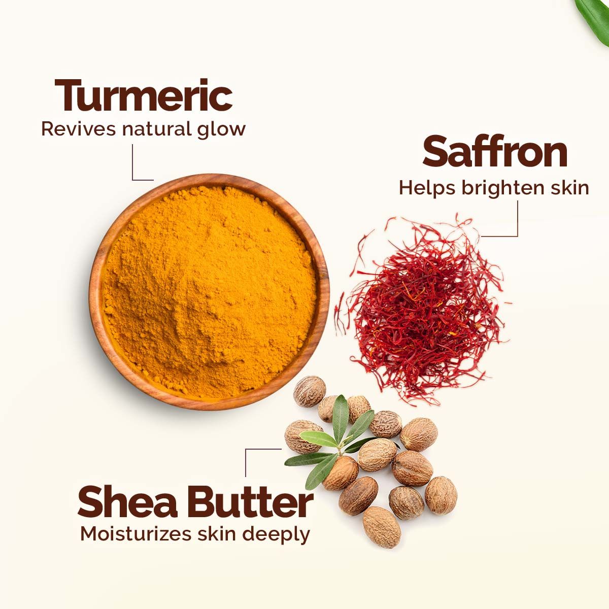 Mamaearth Ubtan Moisturizing Body Lotion with Turmeric & Saffron for Glowing Skin - 200 ml