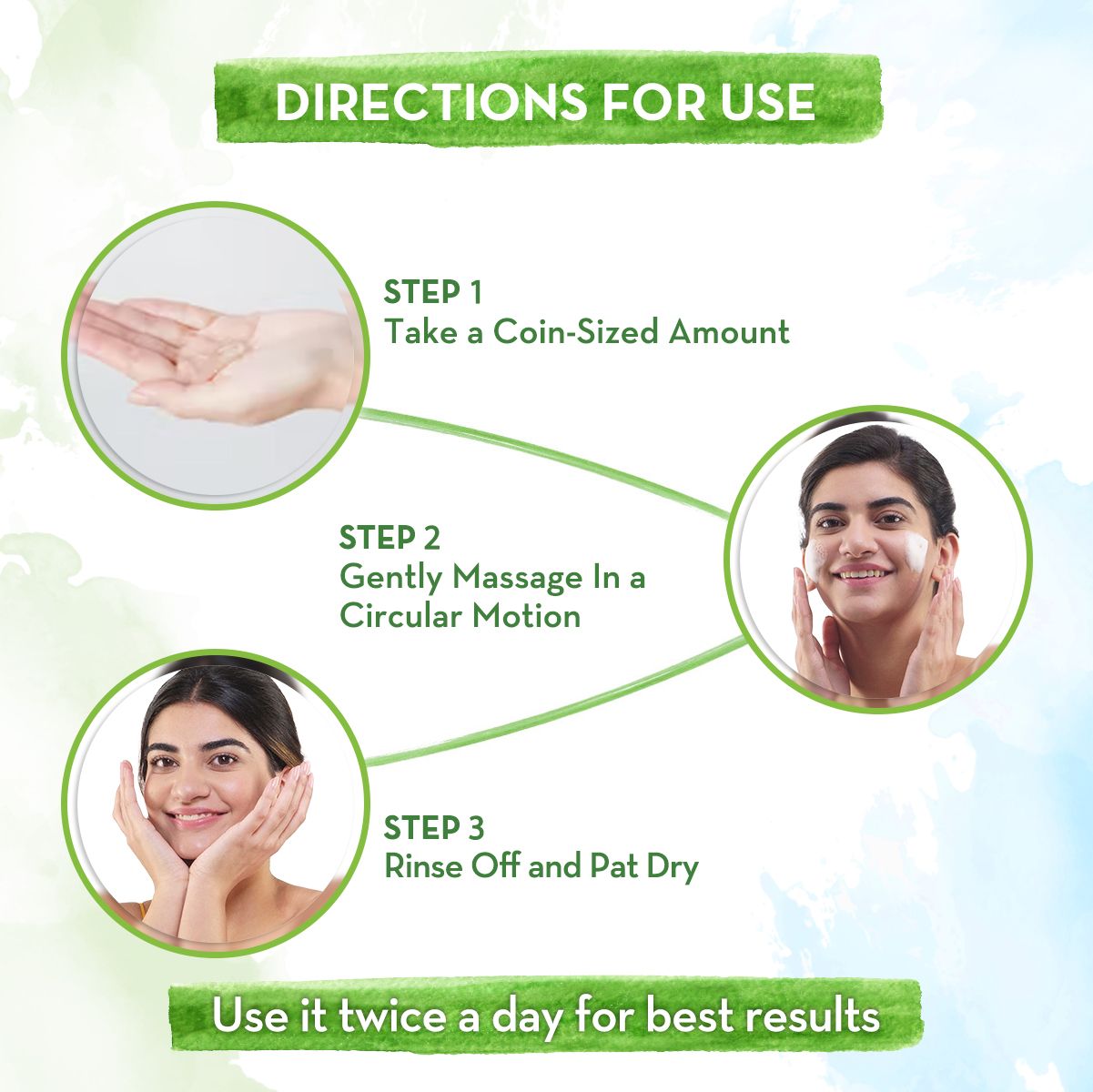 Aloe Gentle Face Wash with Aloe Vera & Glycerin for Normal to Sensitive Skin - 150 ml (Pack of 2)