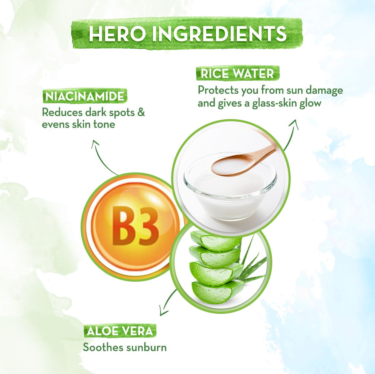 Mamaearth Rice Water Dewy Sunscreen with SPF 50 & PA++++ - 50g