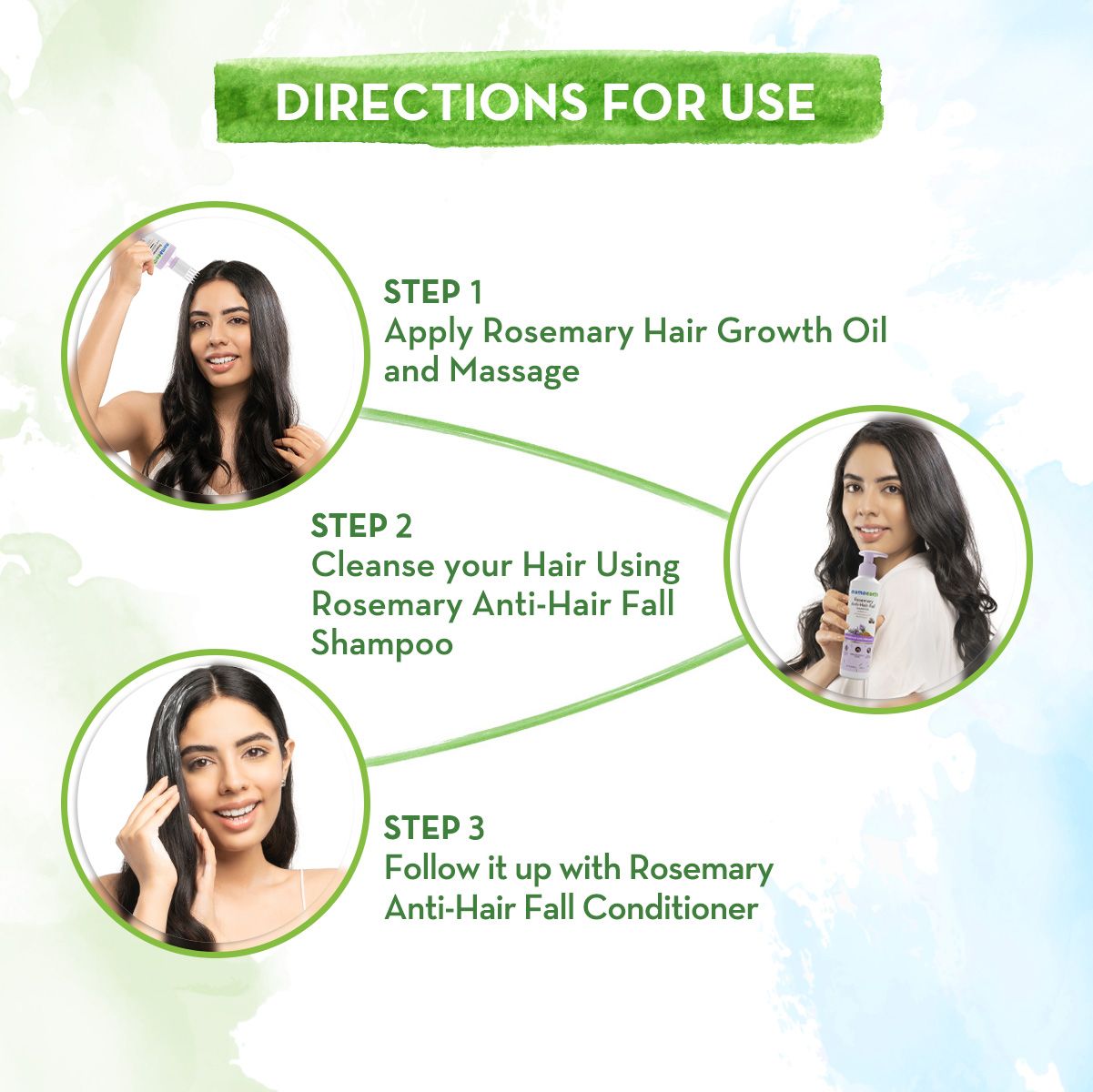 Rosemary Complete Hair Care Kit - 850ml