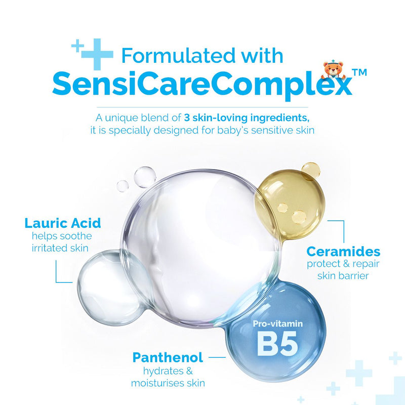 Baby DermaSoft Body Lotion  for Baby's Sensitive Skin - 250 ml