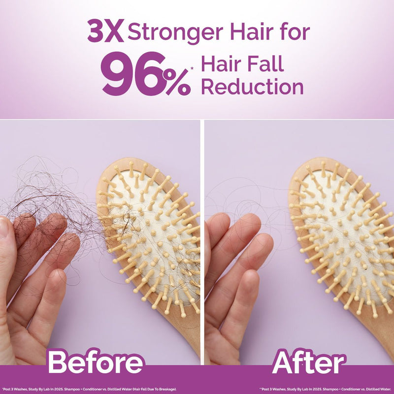 Rosemary Anti-Hair Fall Shampoo with Rosemary & Methi Dana for Reducing Hair Loss & Breakage - 250 ml