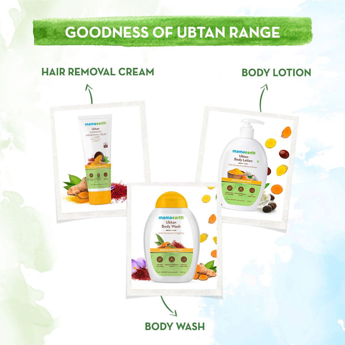 Ubtan Nourishing Hair Removal Cream With Turmeric & Saffron for Hair Removal- 100 g