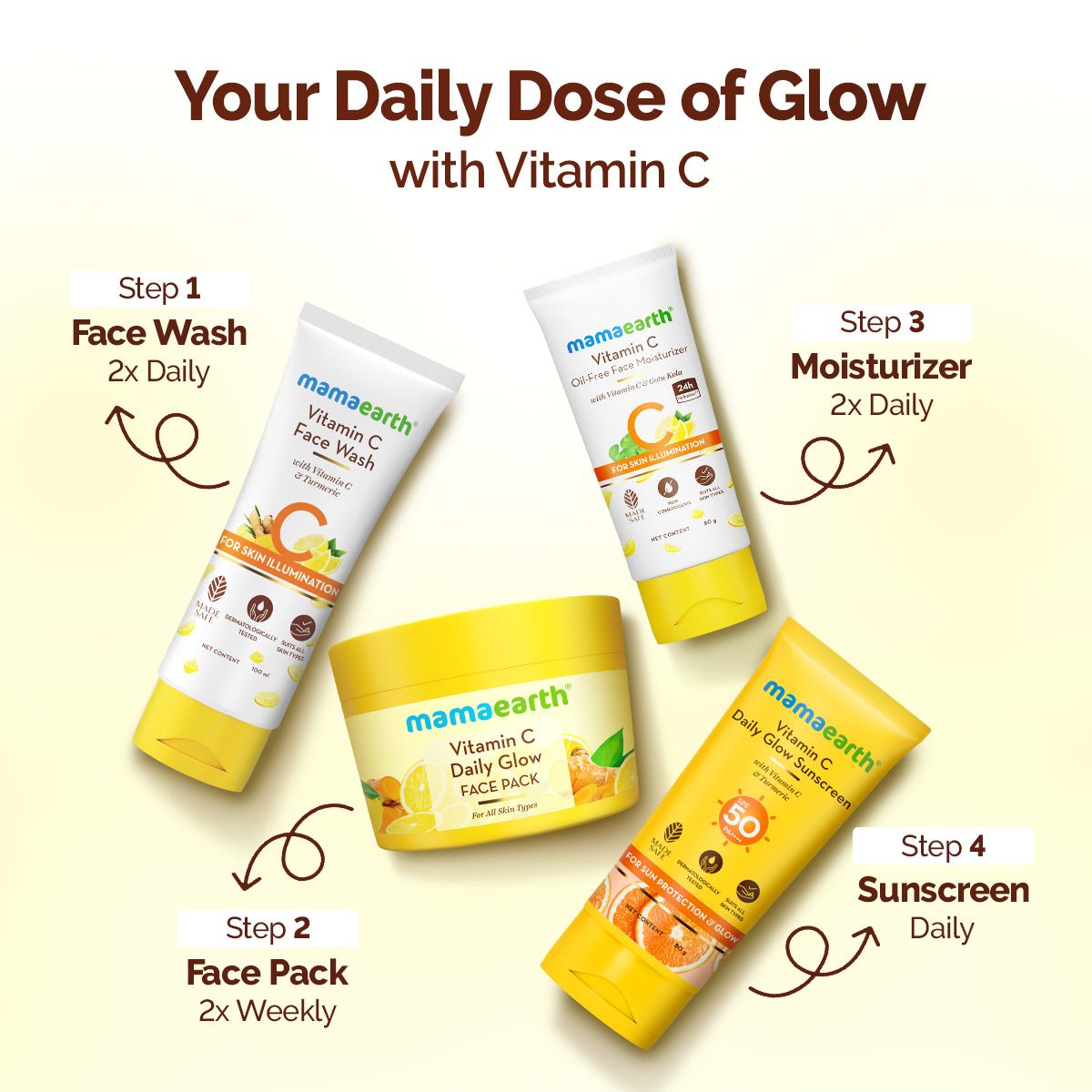 Vitamin C Daily Glow Face Pack with Vitamin C & Turmeric for Illuminating Skin - 200 g