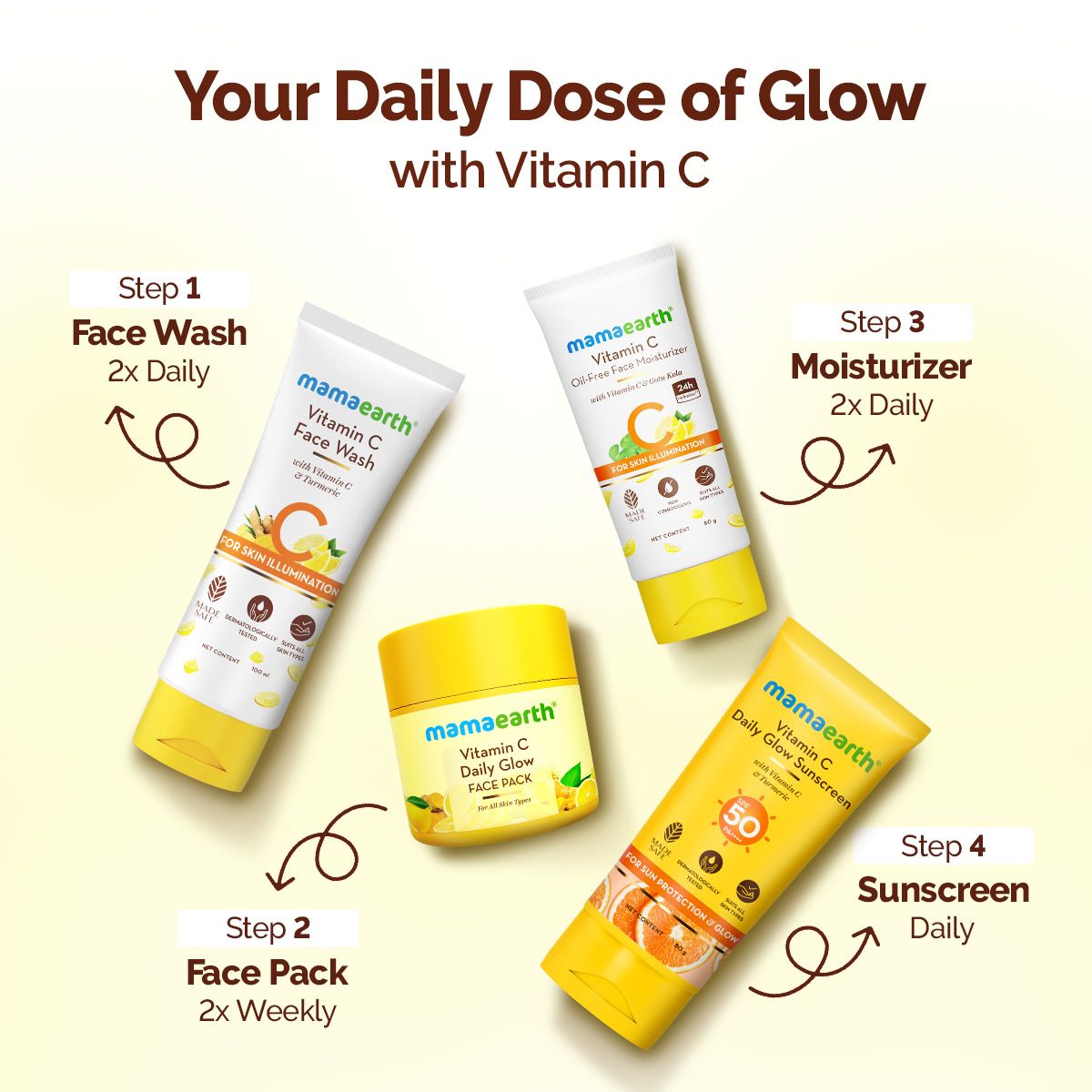 Vitamin C Daily Glow Face Pack with Vitamin C & Turmeric for Illuminating Skin - 100 g