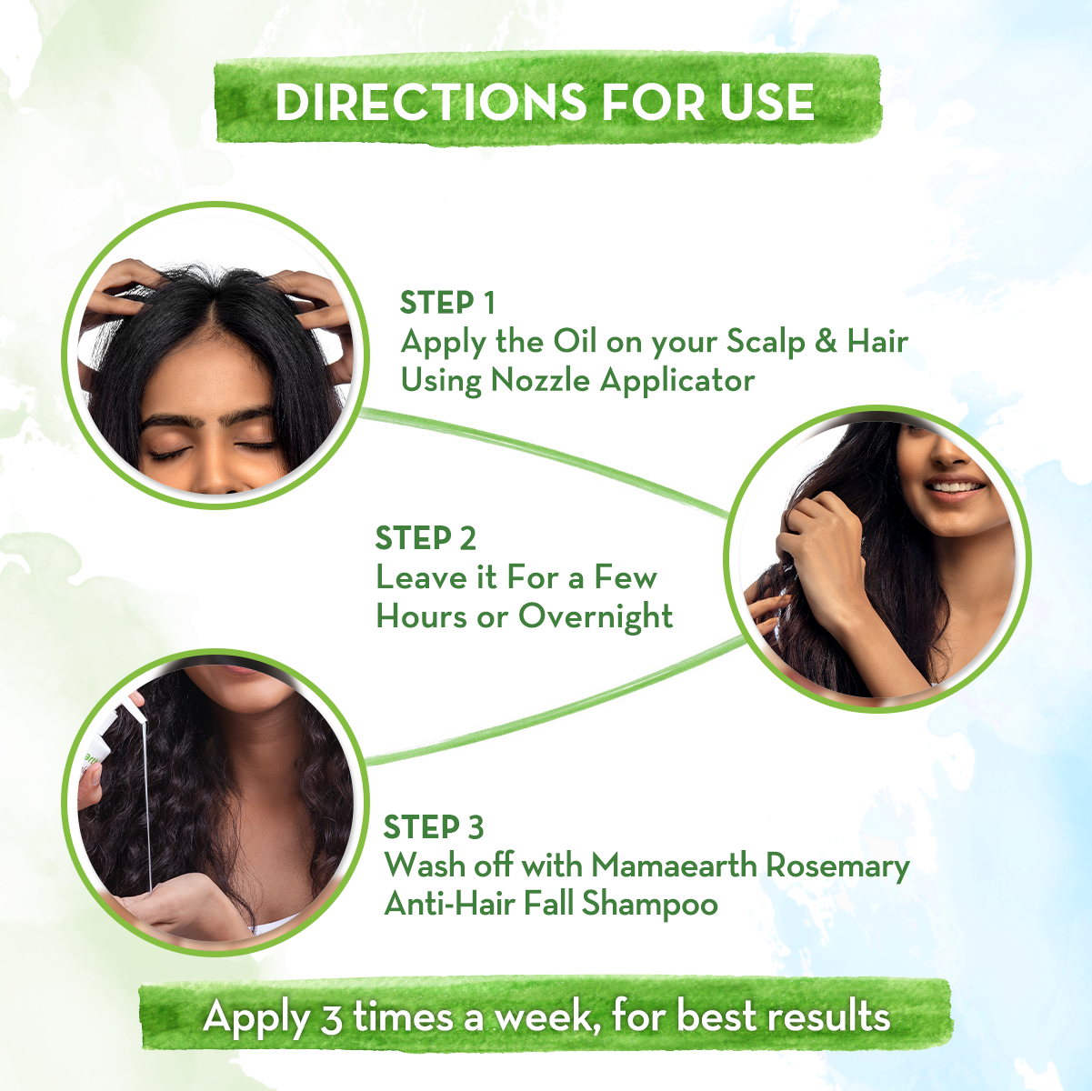Rosemary Hair Growth Oil with Rosemary & Methi Dana for Promoting Hair Growth - 100 ml