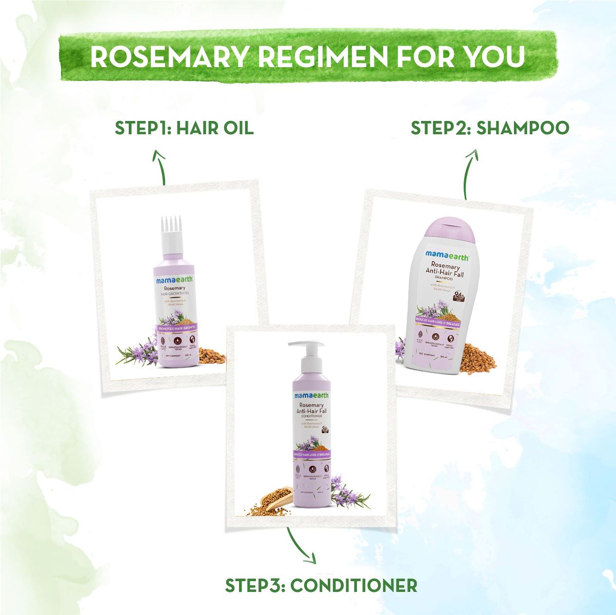 Rosemary Anti-Hair Fall Shampoo with Rosemary & Methi Dana for Reducing Hair Loss & Breakage - 180 ml