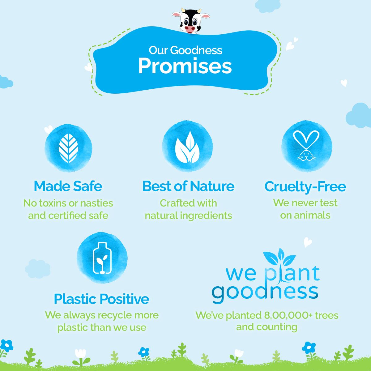 Milky Soft Body Lotion for Babies with Oats, Milk & Calendula – 200ml