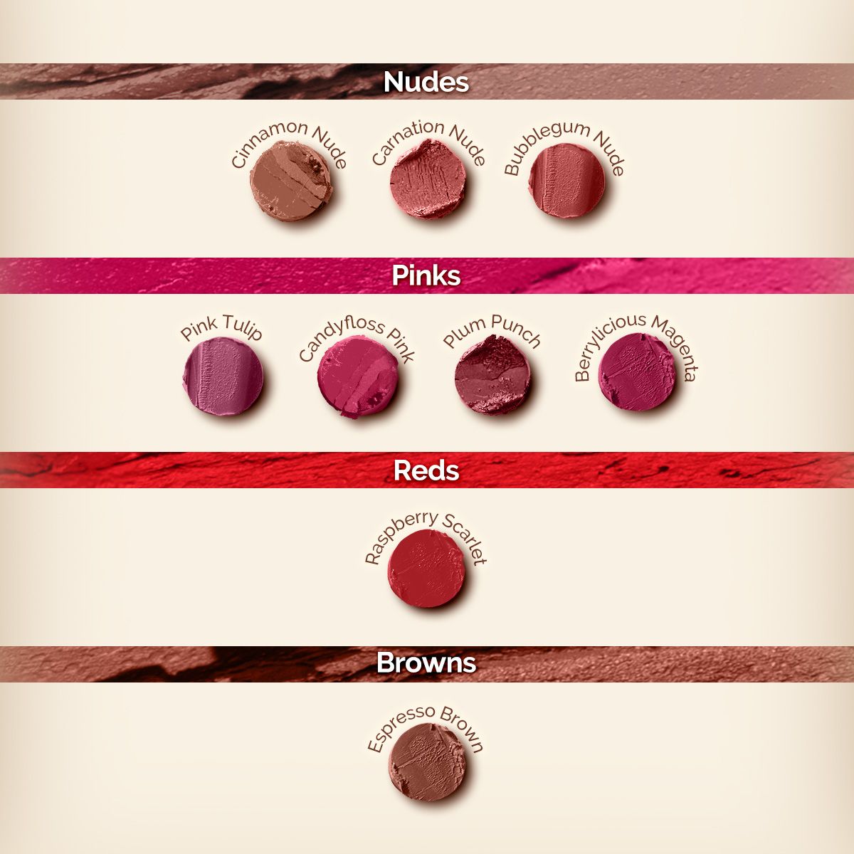 Moisture Matte Longstay Mini Lipstick- 0.7 g | Berrylicious Magenta- 0.7 g