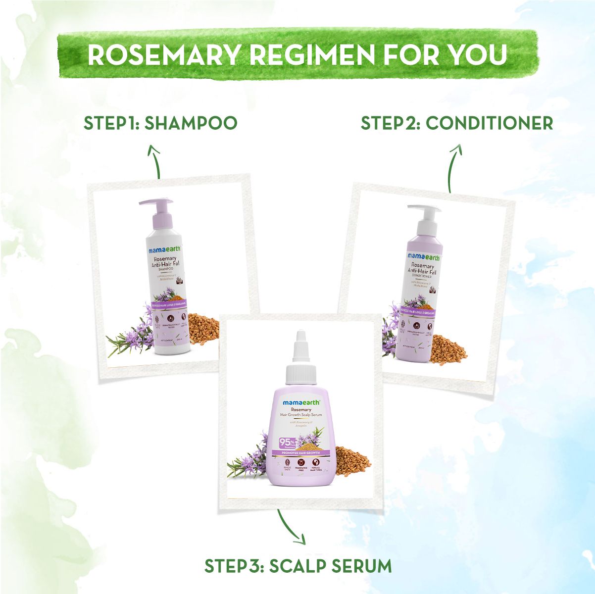 Rosemary Hair Growth Scalp Serum with 95% Pure Rosemary Oil Extract & 4% Anagain  - 50 ml