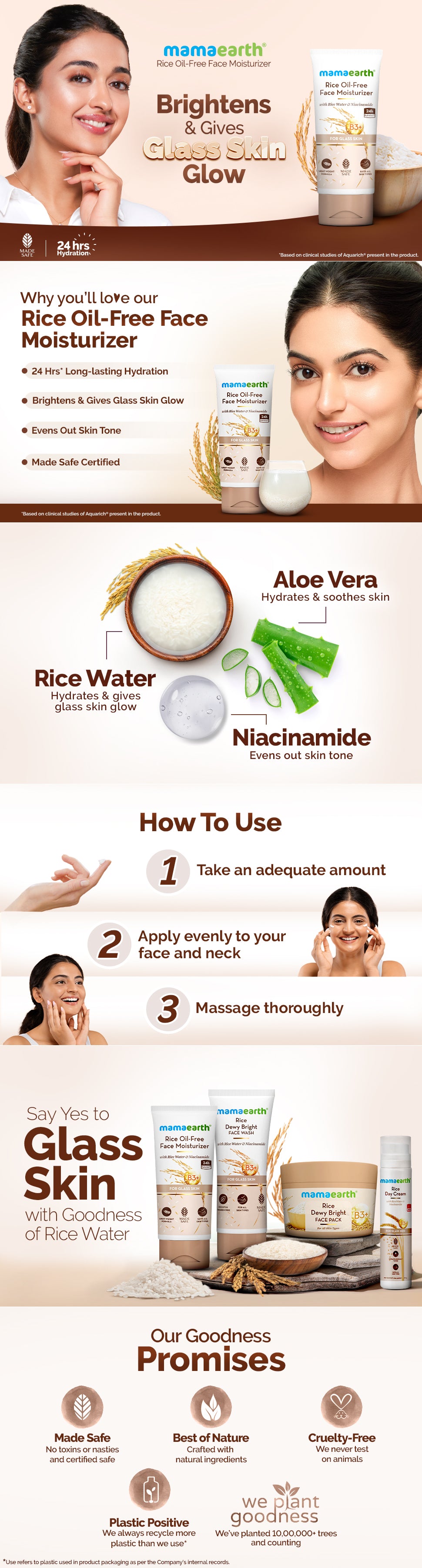 Results of Oil-Free Face Moisturizer