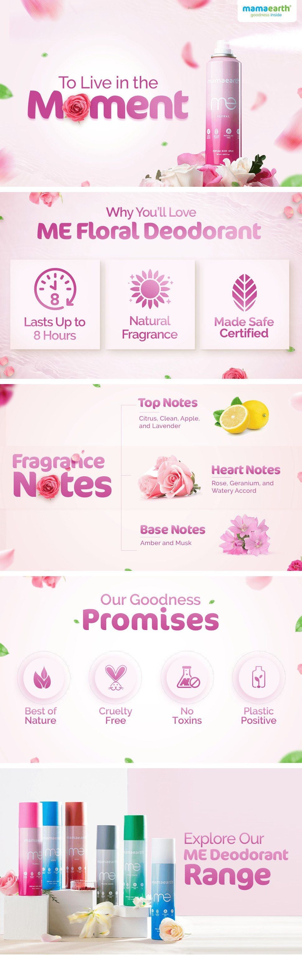About ME Floral Deodorant