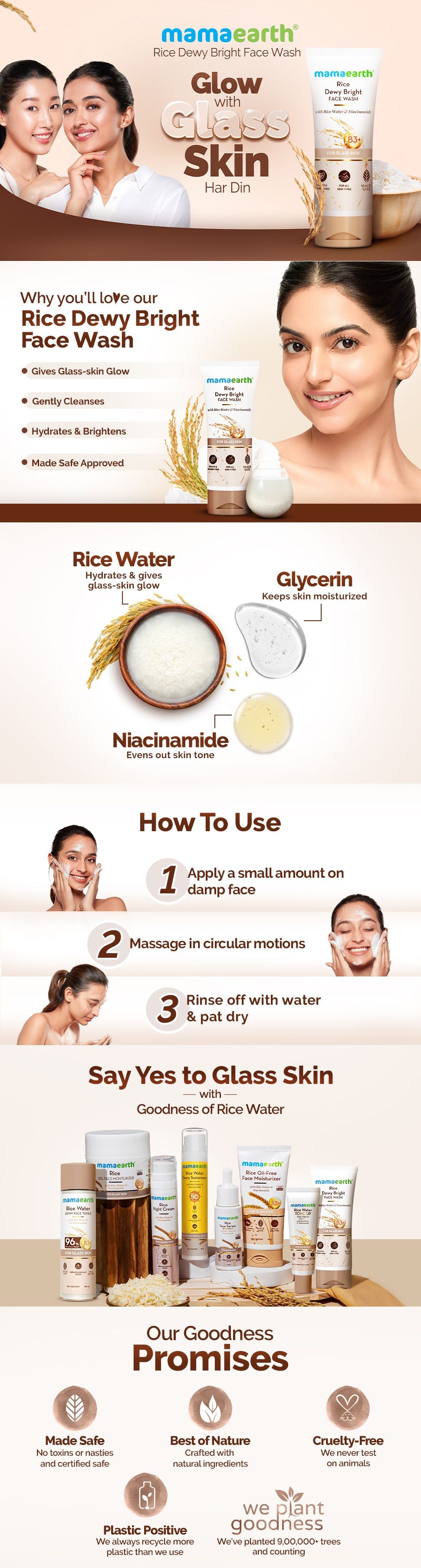 Results of Mamaearth Rice Face Wash