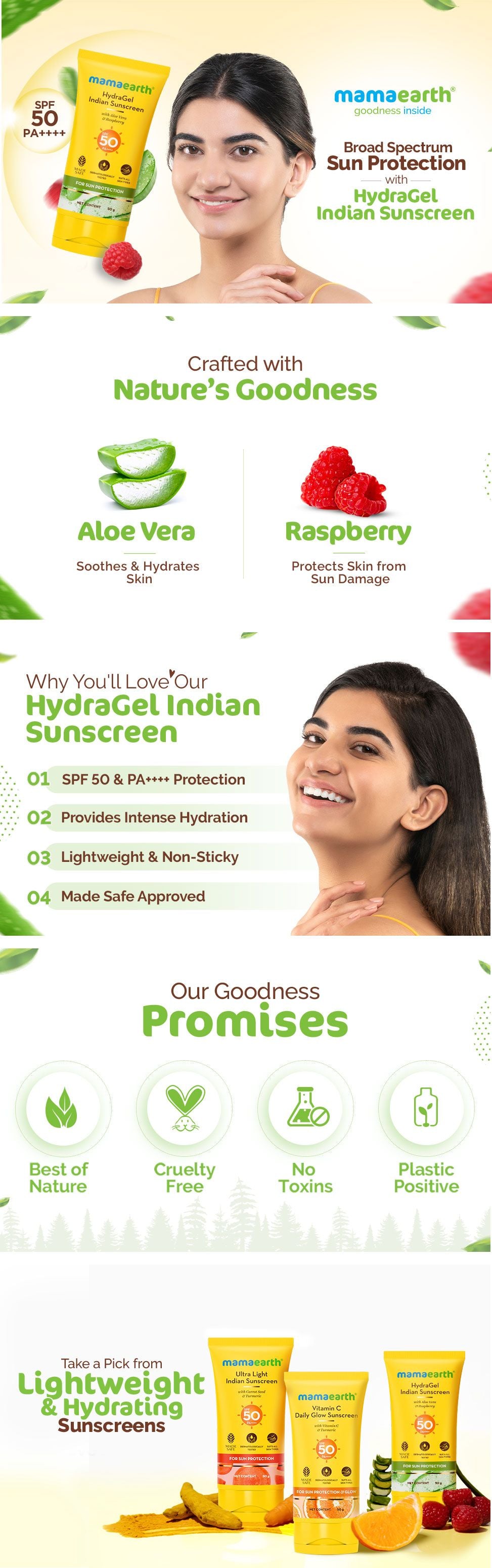 Results of Mamaearth HydraGel Indian Sunscreen