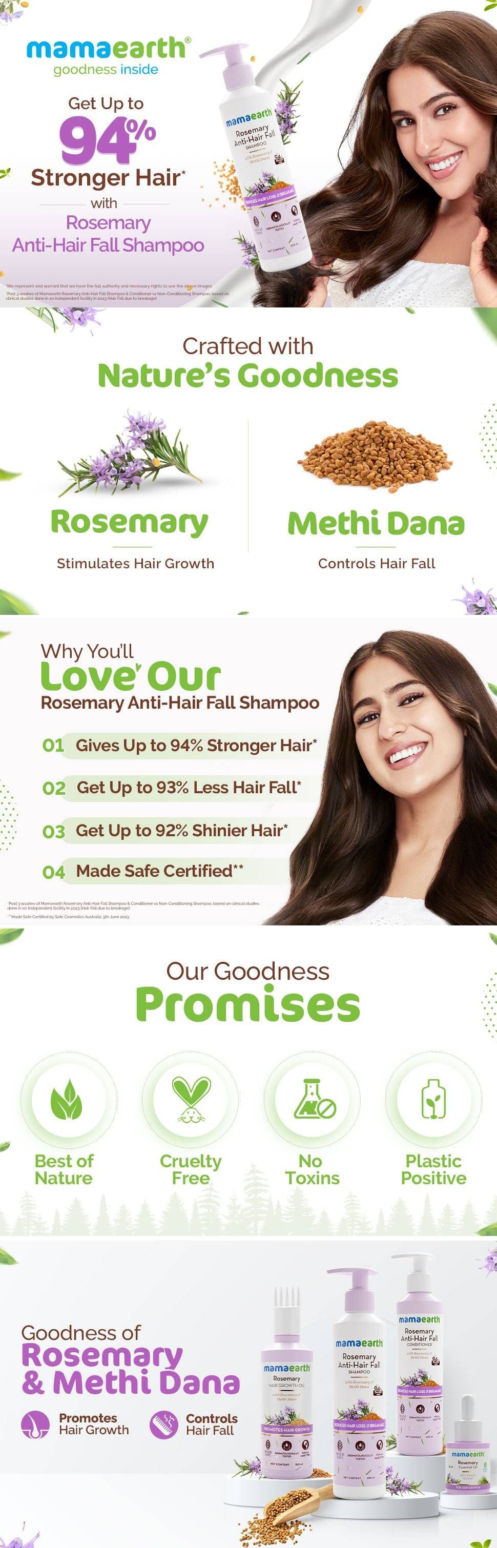About Rosemary Anti Hair Fall Shampoo