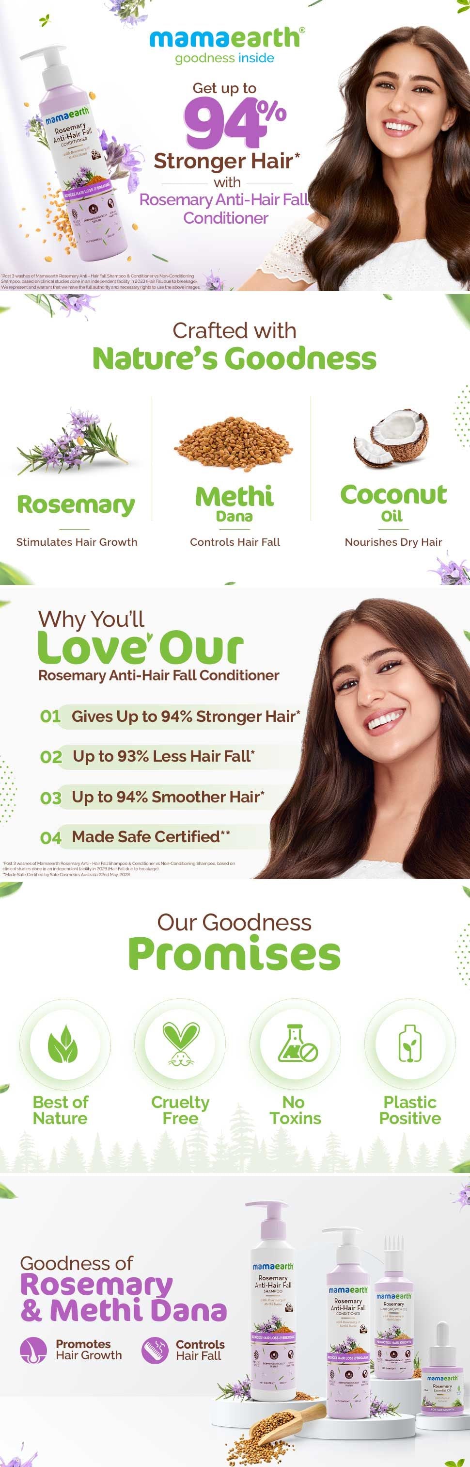 About Rosemary Anti Hair Fall Conditioner
