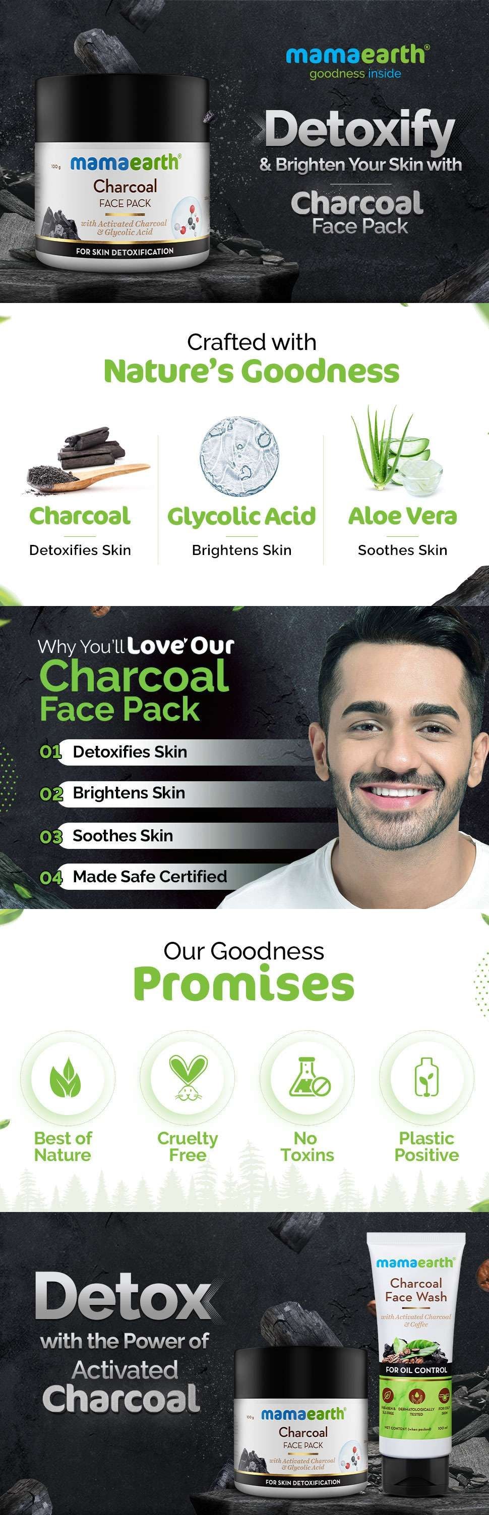 About Mamaearth Charcoal Face pack