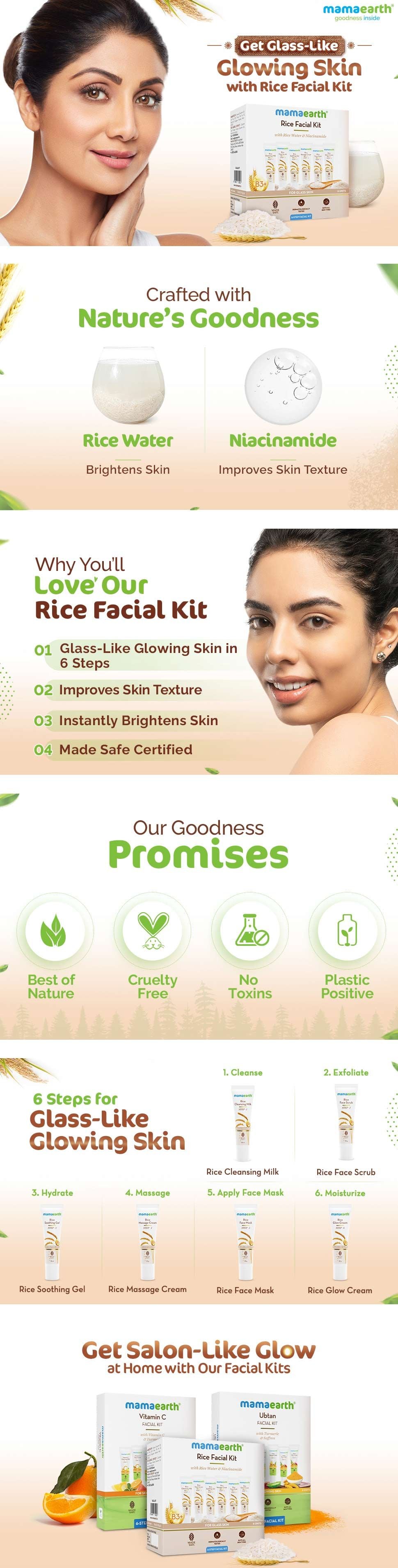 Results of Mamaearth Rice Facial Kit