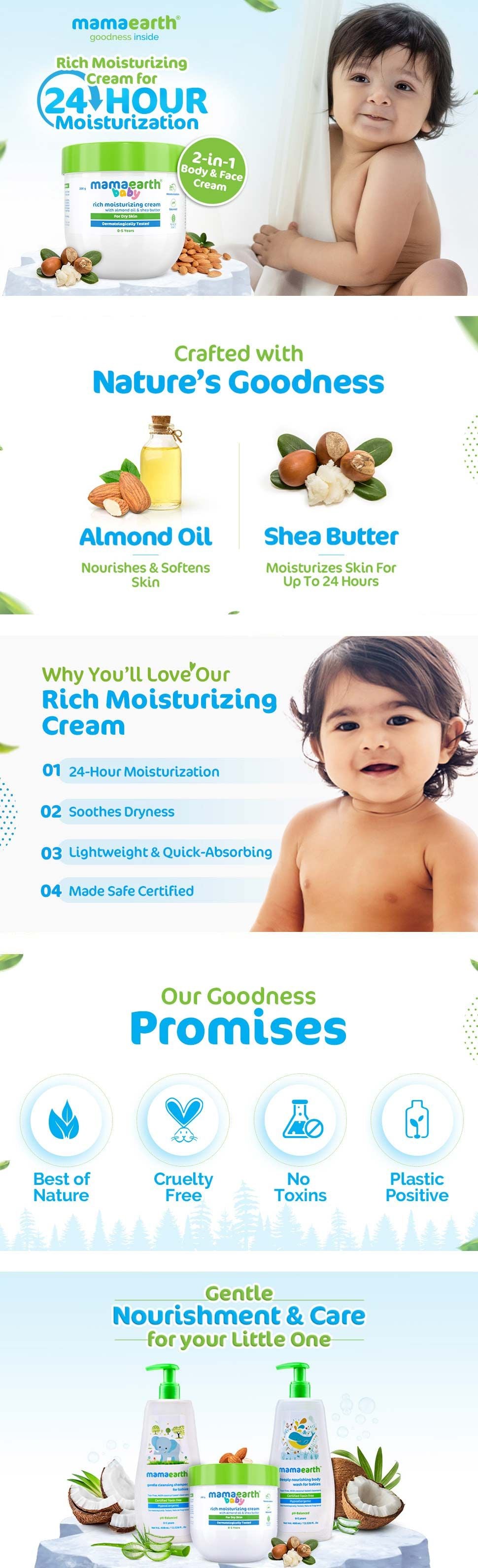 Results of Mamaearth Rich Moisturizing Cream