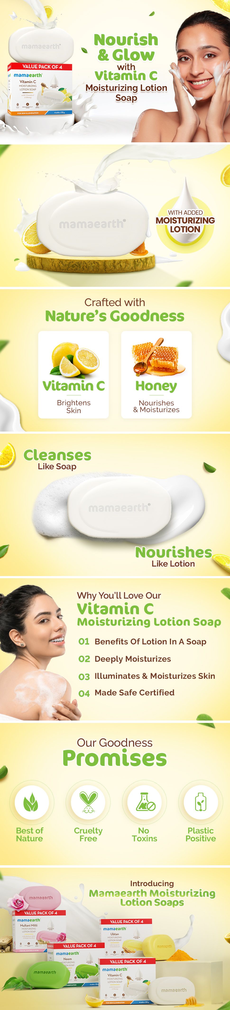 Results of Mamaearth Vitamin C Moisturizing Lotion Soap