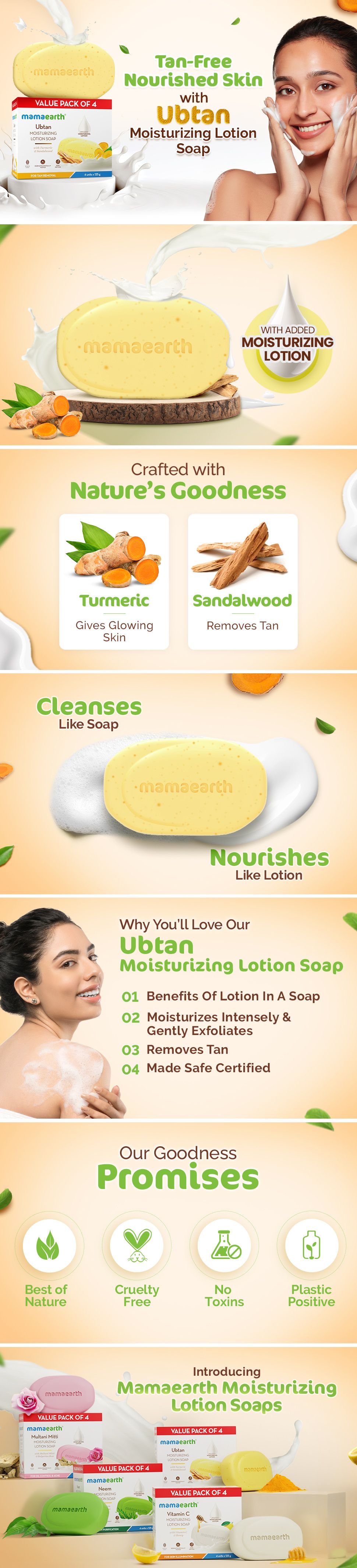 Results of Mamaearth Ubtan Moisturizing Lotion Soap