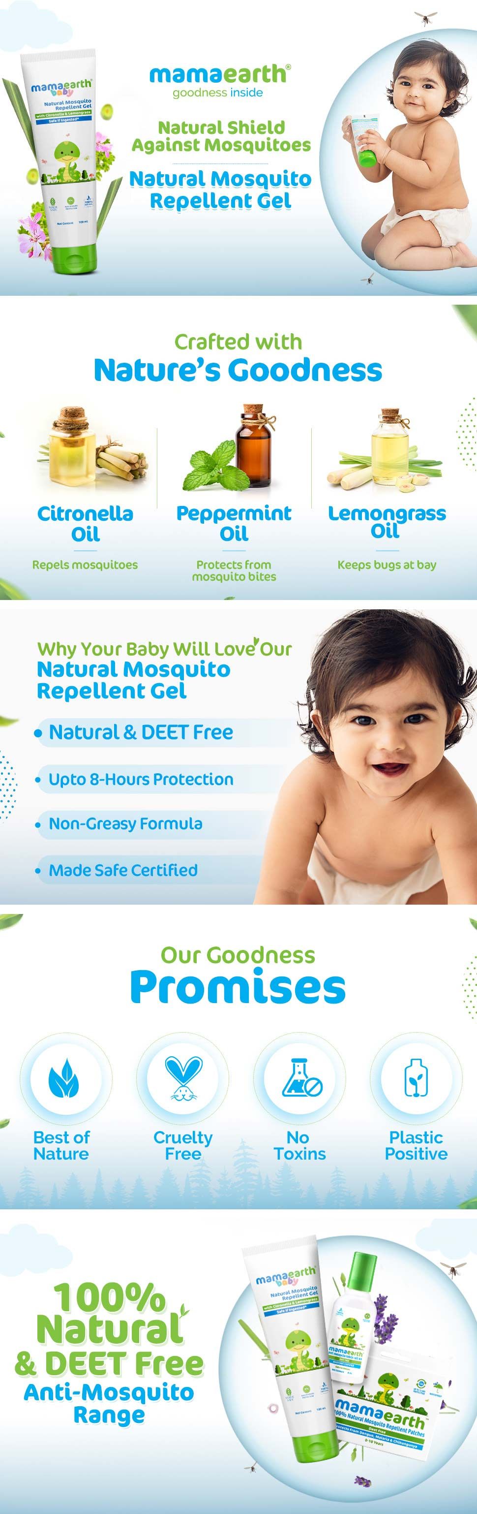 Results of Mamaearth Natural Mosquito Repellent Gel