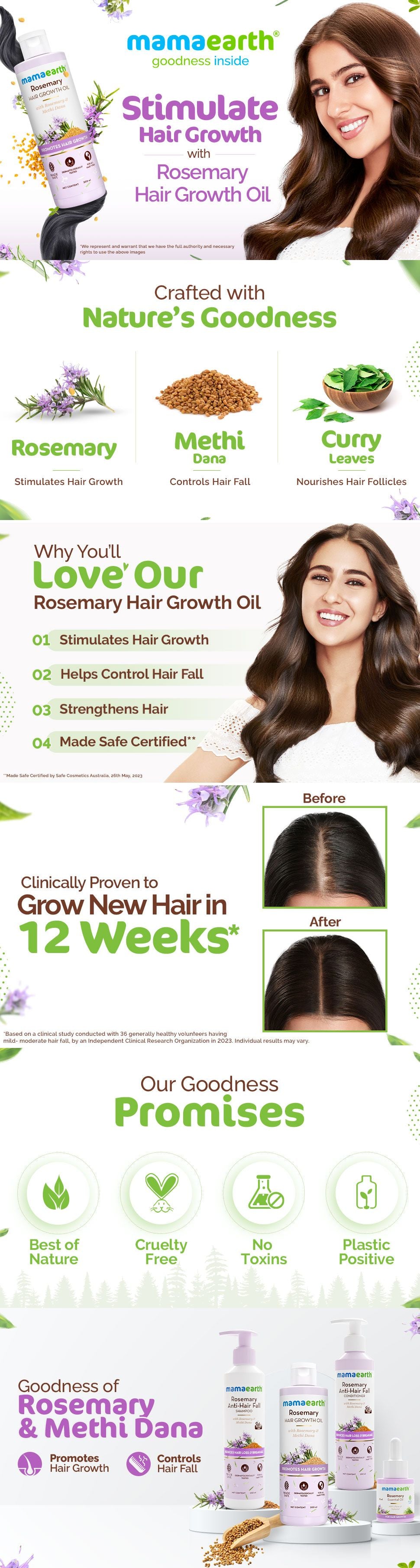 About Rosemary Hair Growth Oil