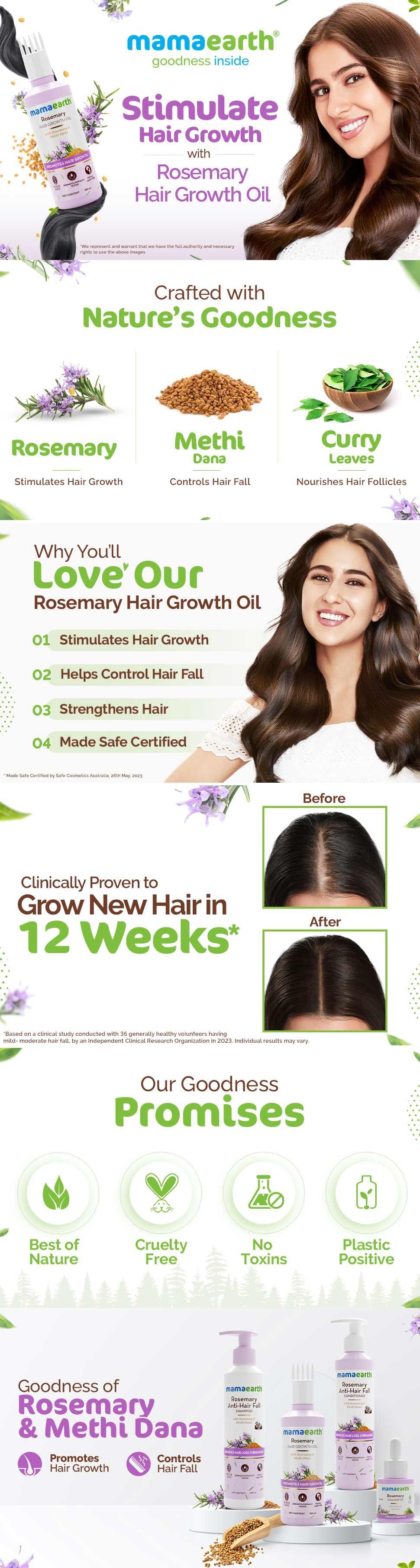 About Rosemary Hair Growth Oil