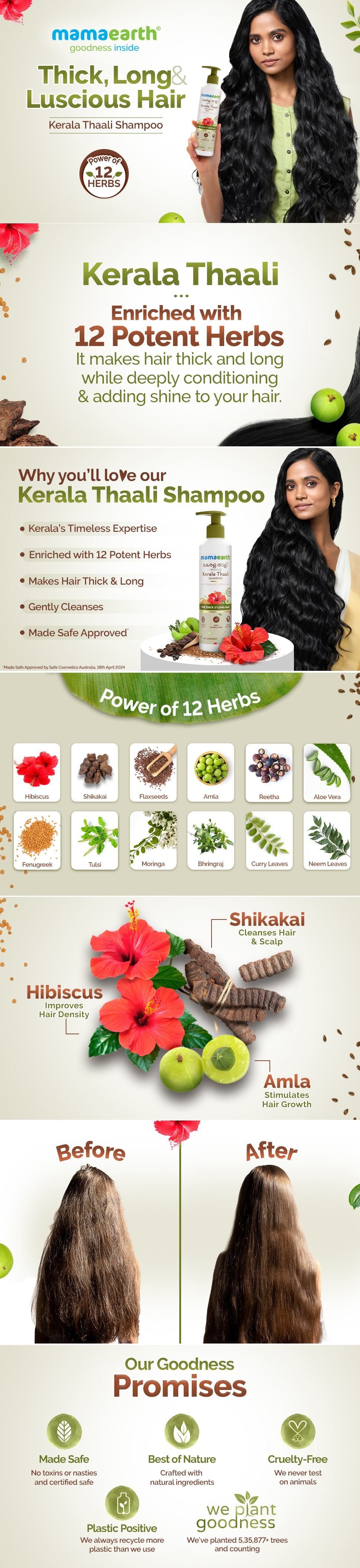 Results of Kerala Thaali Shampoo