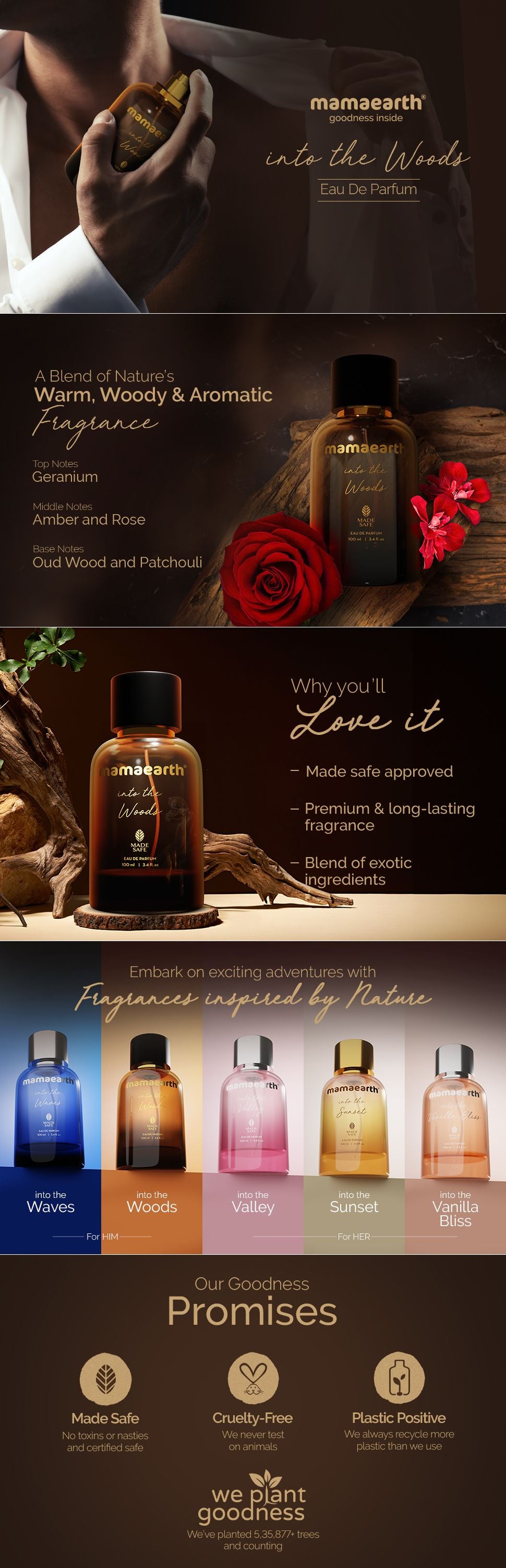 About Mamaearth Into the Woods Eau De Parfum